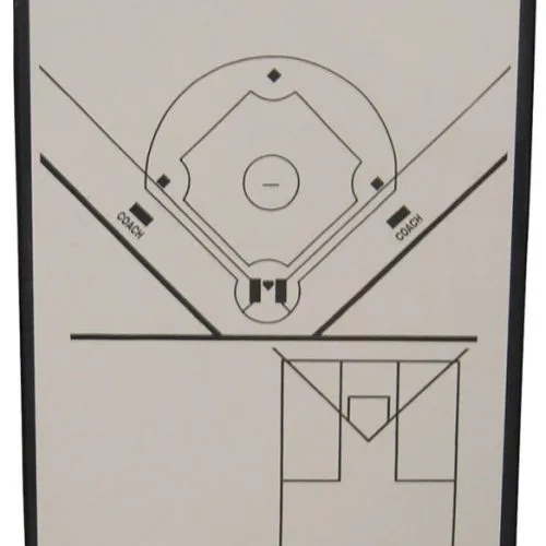 Markwort Coaches Magnetic Baseball/Softball Coaching Board -Baseball Shop a32 647f 15