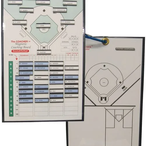 Markwort Coaches Magnetic Baseball/Softball Coaching Board