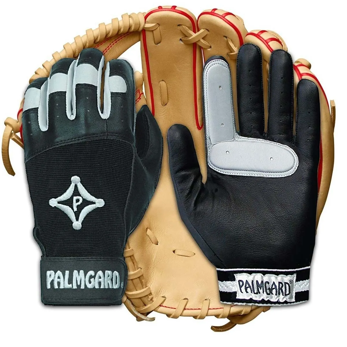 Palmguard PALMGARD Glove, ADULT 2 Palmguard PALMGARD Glove, ADULT - Image 2