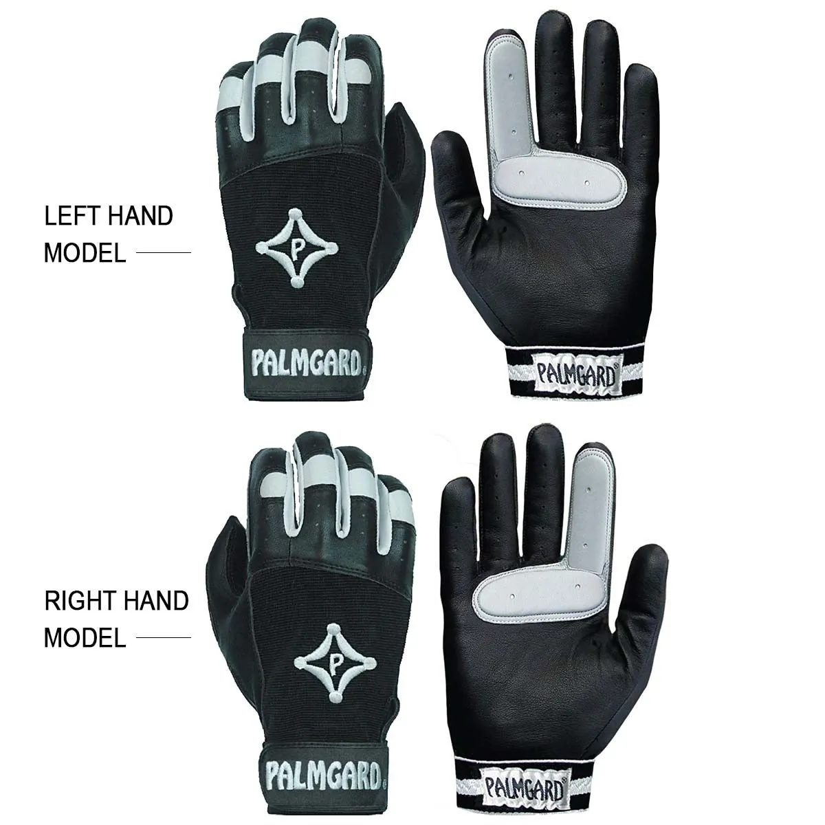 Palmguard PALMGARD Glove, ADULT 3 Palmguard PALMGARD Glove, ADULT - Image 3